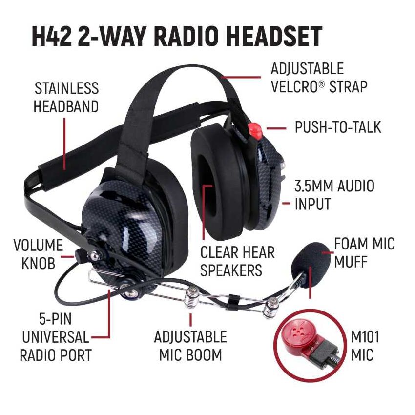 Rugged Radios IMSA-R1 NASCAR and IMSA Racing Comm System IMSA / R1 / Blue