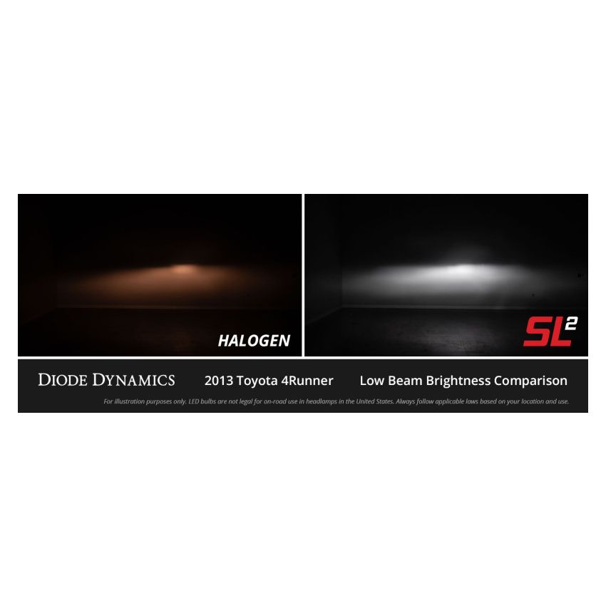Diode Dynamics DD0473P H7 White SL2 LED Bulbs (pair)