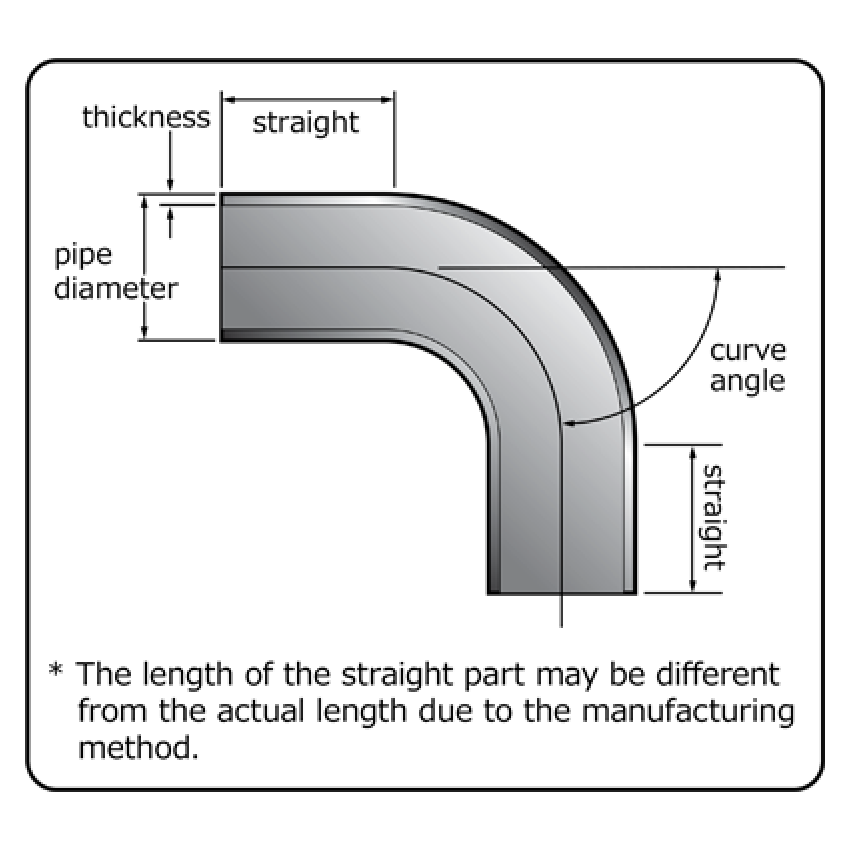 HKS Universal Aluminum Bend - 80mm - 90 Deg -1.0D