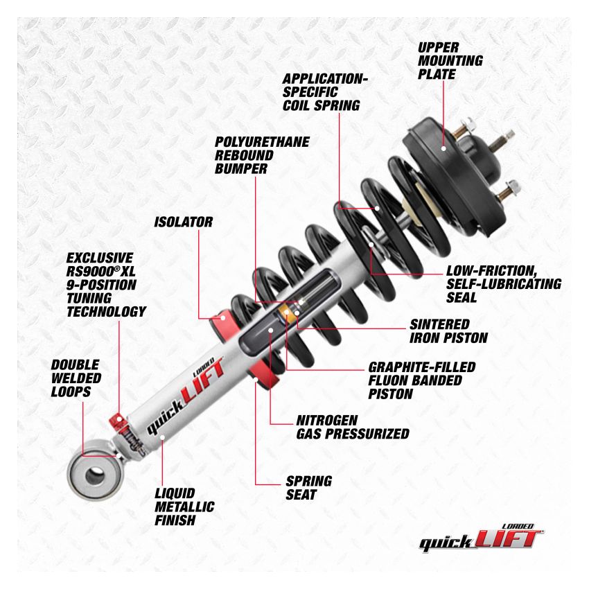 Rancho RS999933 QuickLIFT Suspension Strut and Coil Spring Assembly