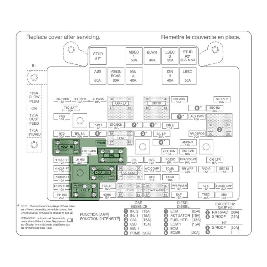 Fleece Performance 04.5-07 GM Duramax 6.6L LLY / LBZ GM All Lights On