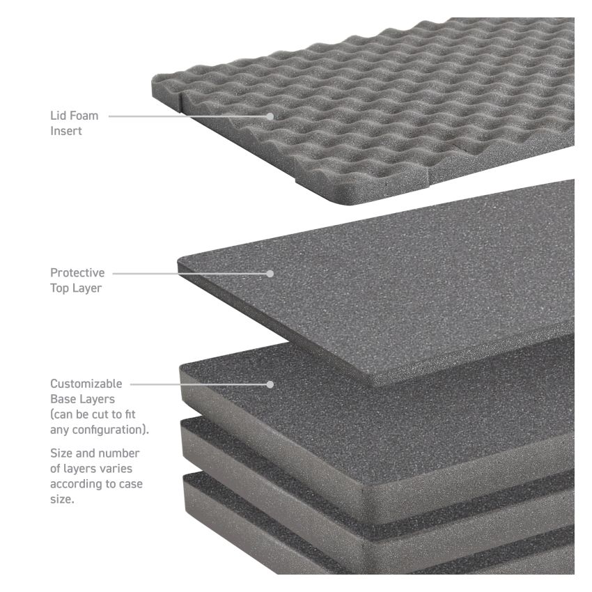 Go Rhino XG451607FK XVenture Gear Hard Case Long 45in. Foam Kit (Foam ONLY) - Charcoal Grey