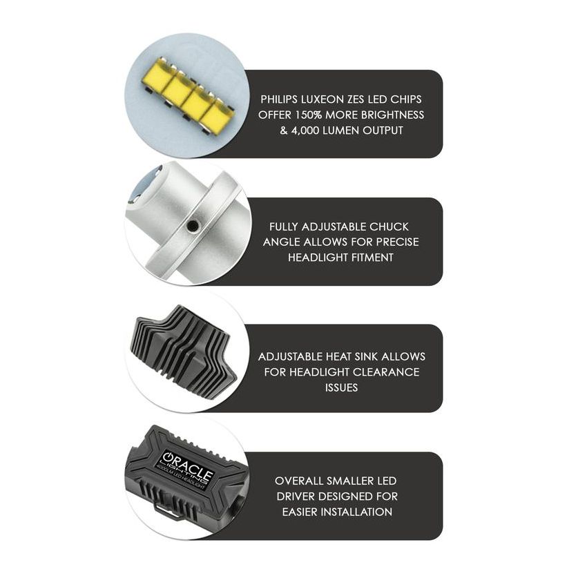 Oracle Lighting 5240-001 ORACLE Lighting 9006 4,000+ Lumen LED Headlight Bulbs (Pair)
