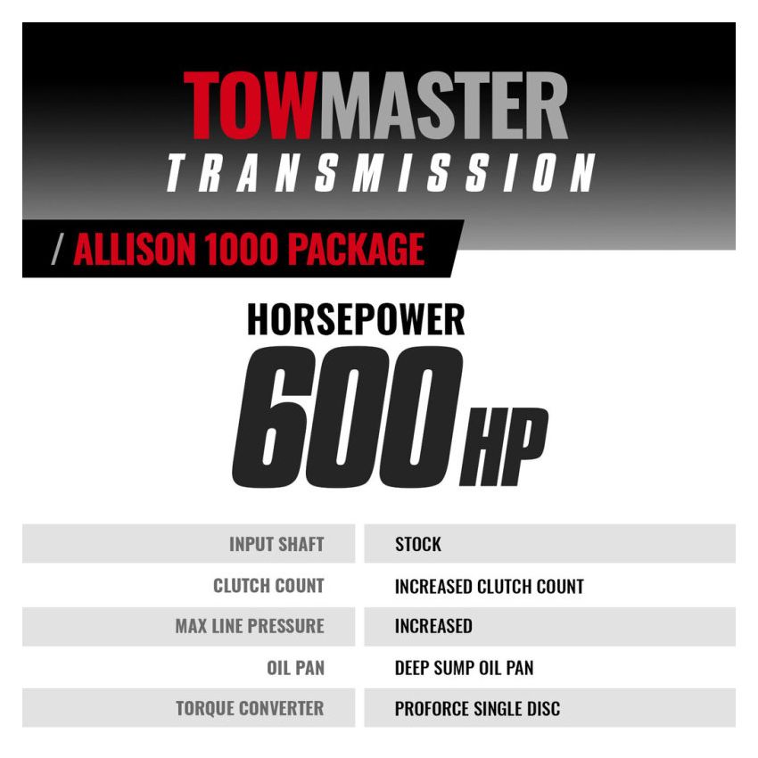 BD Diesel 1064744SS 07-10 Chevy LMM 4WD Stage 4 Transmission and Converter Package