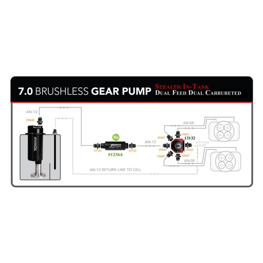 AEROMOTIVE AFS18384 Fuel Pump TVS In-Tank 7.0 Brushless Spur