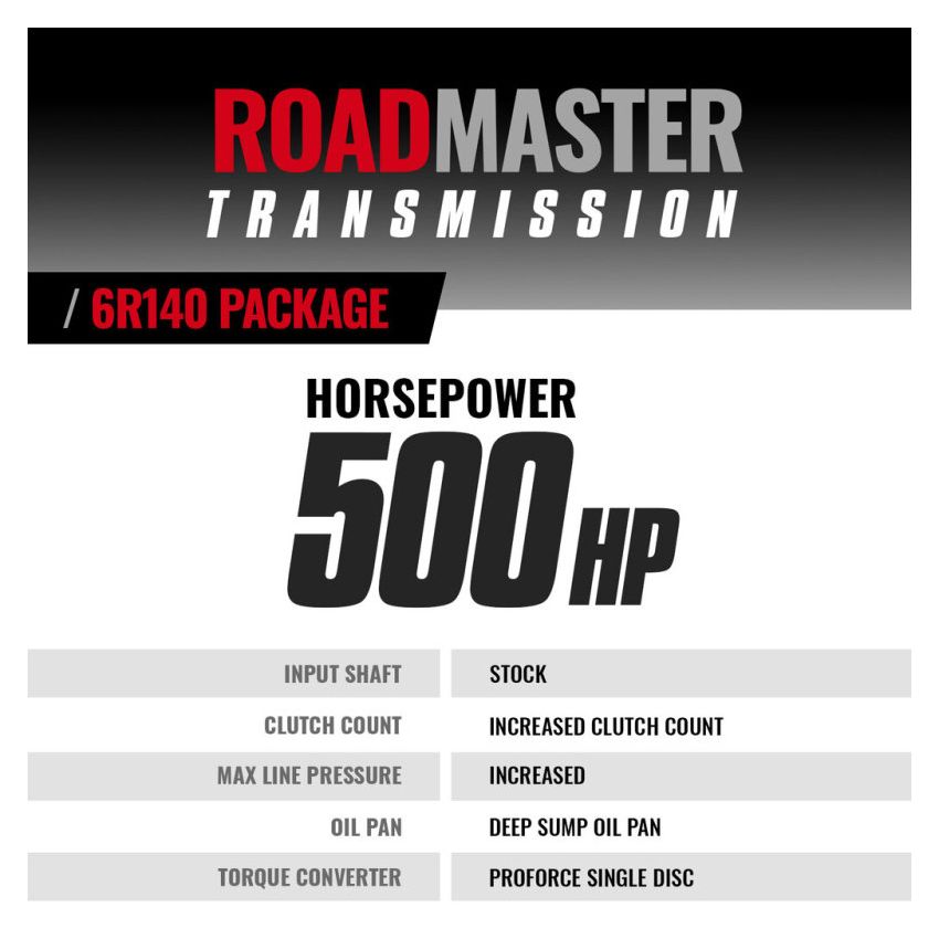 BD Diesel 1064524SS 11-16 Ford 6.7L Power Stroke Roadmaster 6R140 2WD/4WD Transmission & Converter Package