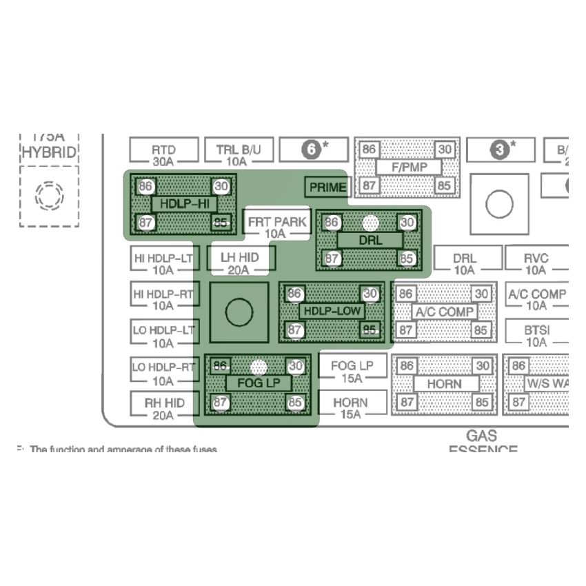Fleece Performance 04.5-07 GM Duramax 6.6L LLY / LBZ GM All Lights On