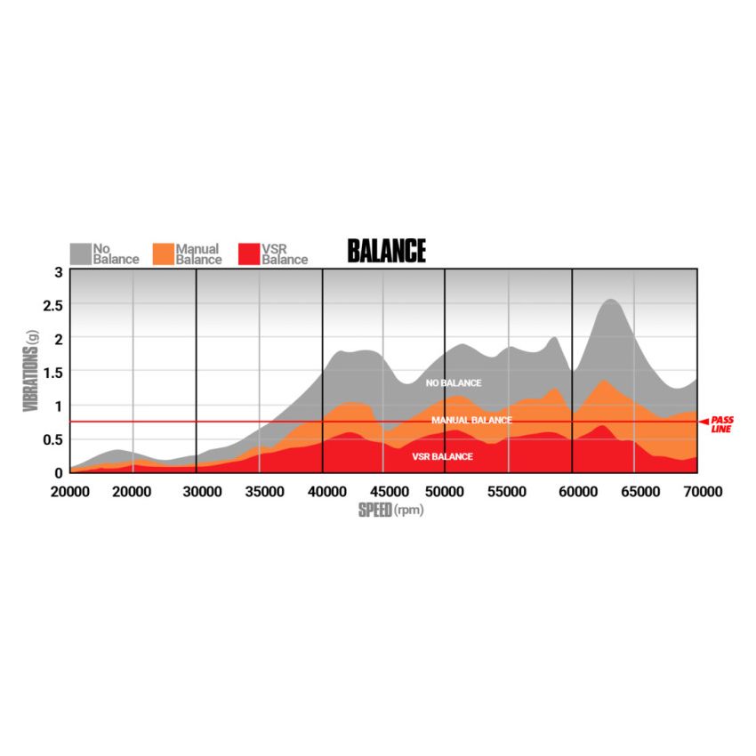 BD Diesel 1045778 Stock Replacement Turbo 13-18 Dodge 2500/3500 Cummins 6.7L HE300VG Pick-up