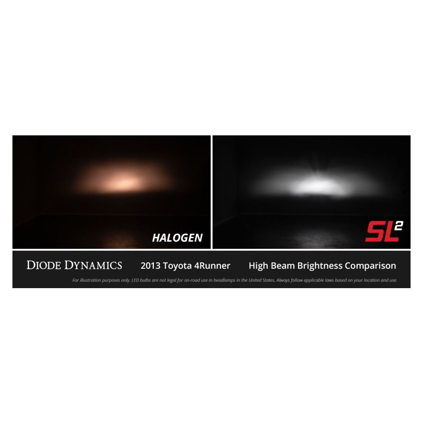 Diode Dynamics DD0473P H7 White SL2 LED Bulbs (pair)