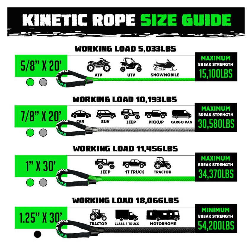 Rhino USA KROPE-1X30-GRN Kinetic Energy Recovery Rope (1In X 30Ft) Green