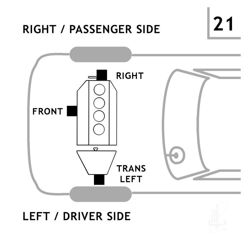 ANCHOR MOUNTS 2447 ENGINE MNT FRONT