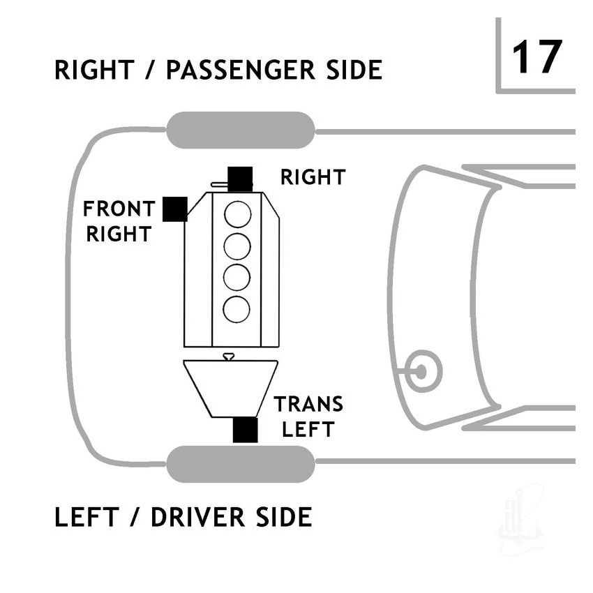 ANCHOR MOUNTS 2716 TORQUE STRUT FRONT LEFT,FRONT RIGHT,FRONT