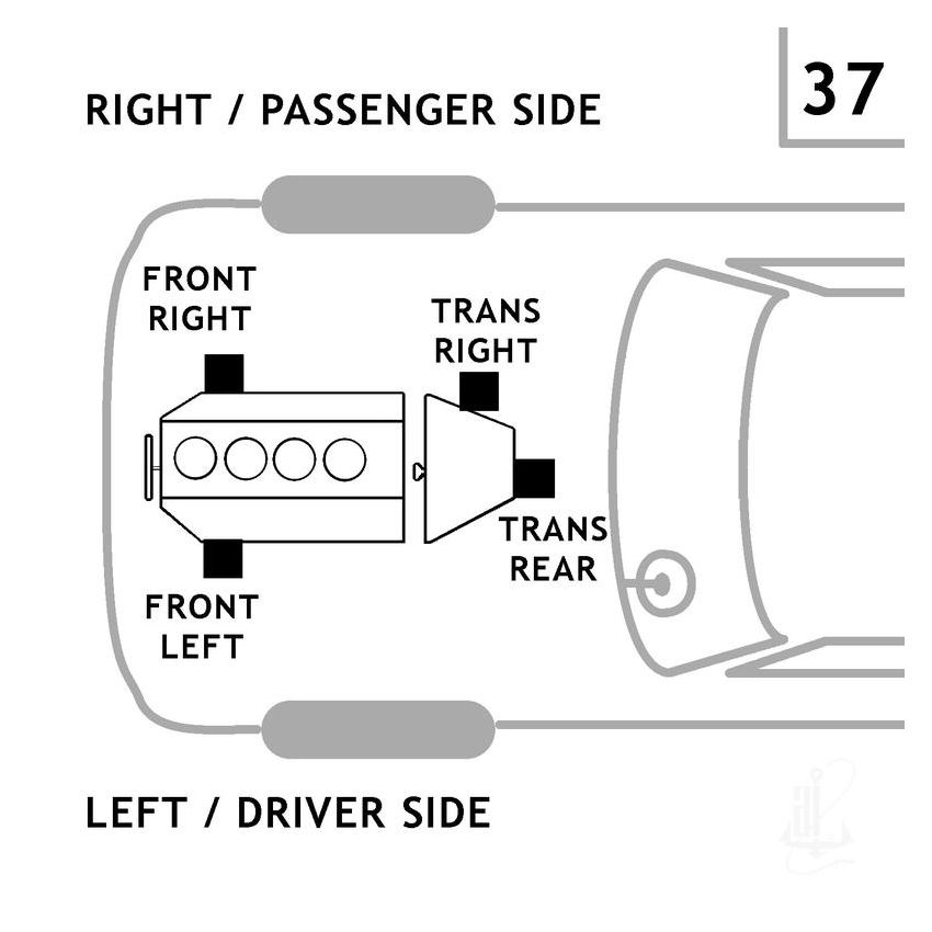 ANCHOR MOUNTS 300213 ENGINE MNT KIT