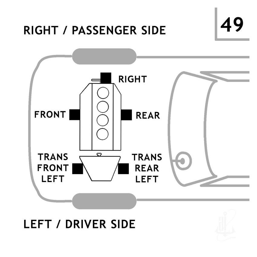 ANCHOR MOUNTS 300337 ENGINE MNT KIT