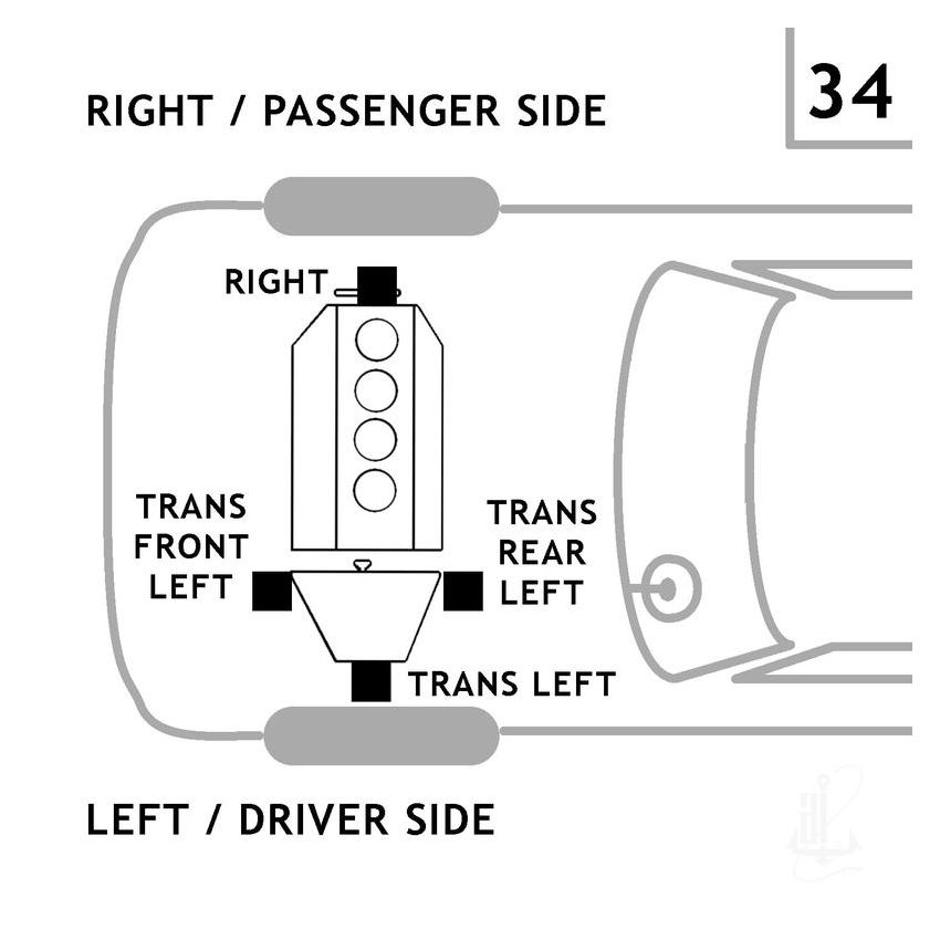 ANCHOR MOUNTS 3269 TRANSMISSION MNT REAR LEFT