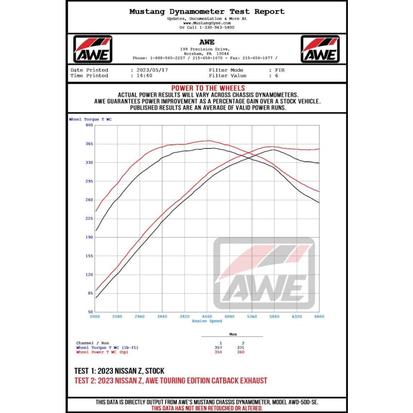 AWE Tuning 3820-11400 AWE 2023 Nissan Z RZ34 RWD Touring-to-Track Edition Conversion Kit