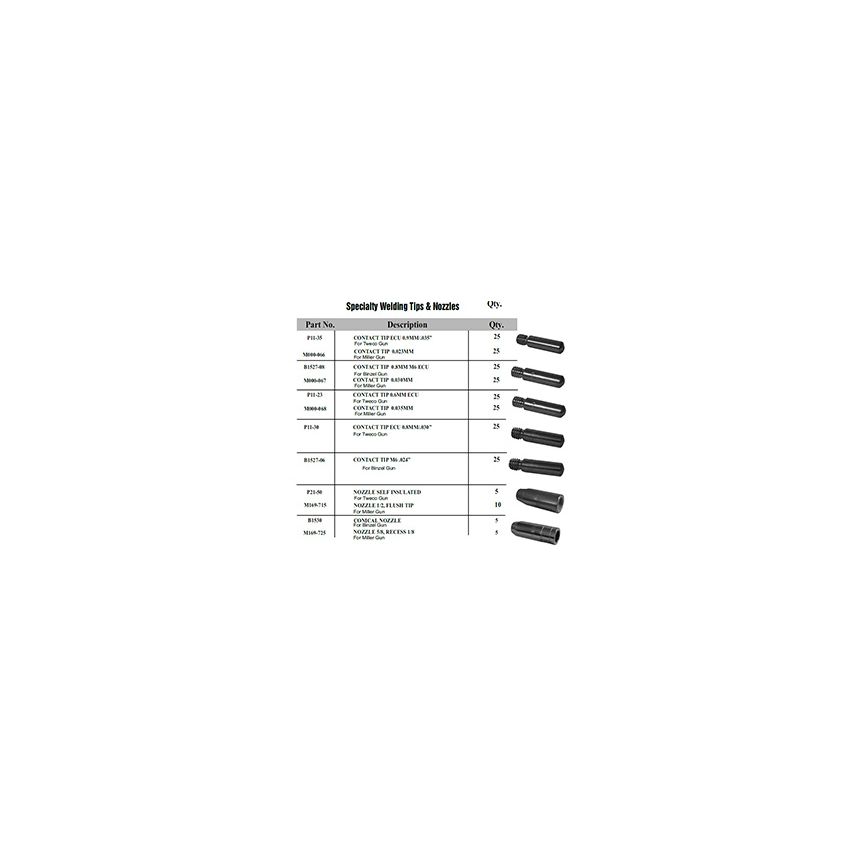 JONES EXHAUST P21-50 Tips And Nozzles