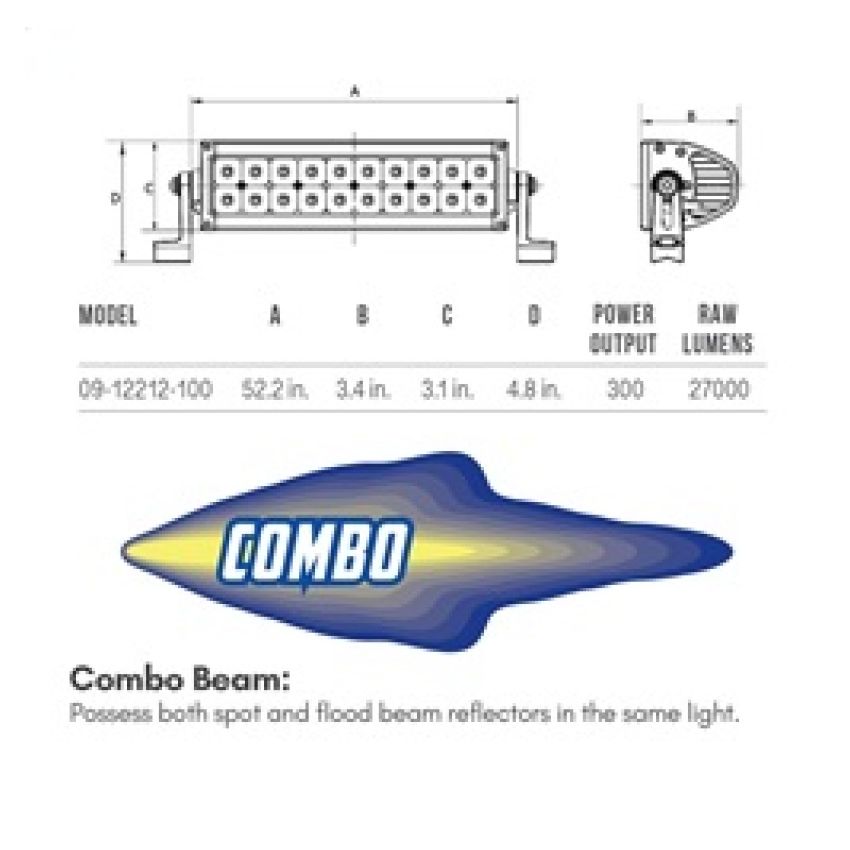 Westin B-FORCE LED Light Bar Double Row 4 inch Flood w/3W Cree - Black