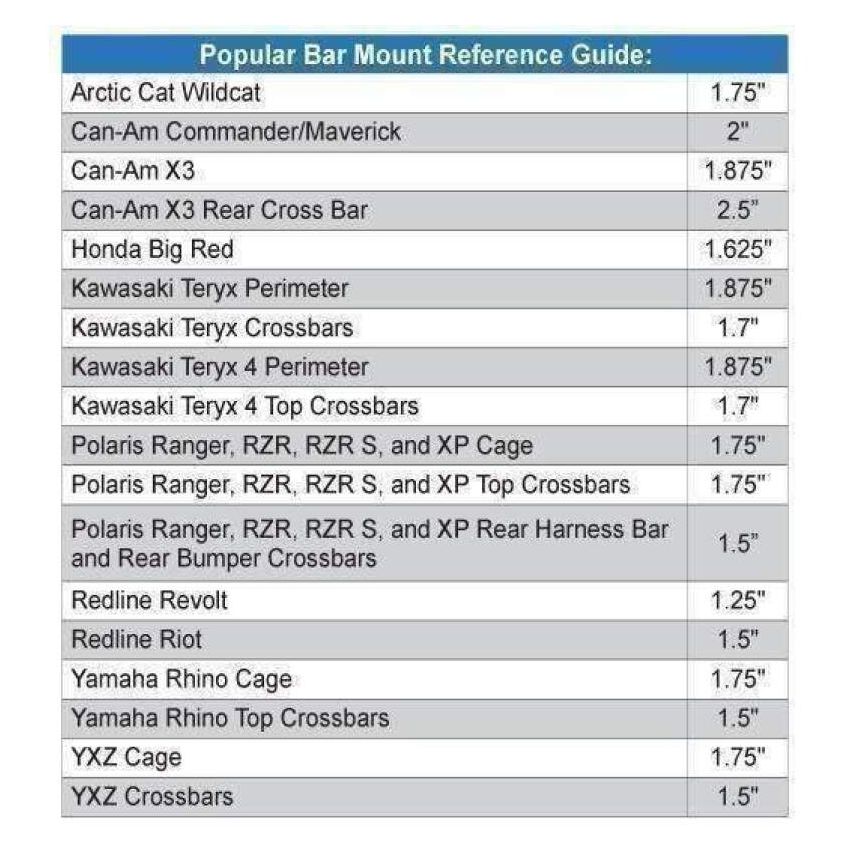Rugged Radios HH-1.75 Dual Headset Hanger with Bar Mount 1.75 Inches Tube Diameter