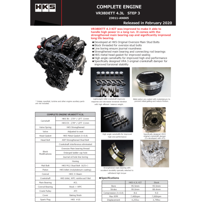 HKS 23011-AN005 Nissan R35 GT-R / GT-R Nismo VR38 4.3L SHORT ENGINE