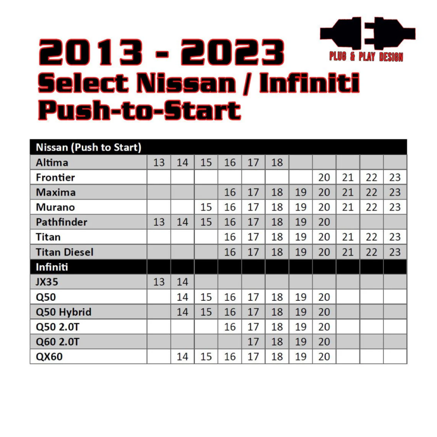 Kleinn Air Horns RSNIS4 Kleinn 13-23 Select Nissan Infiniti Push-Button Remote Start (Programmer Needed & Included
