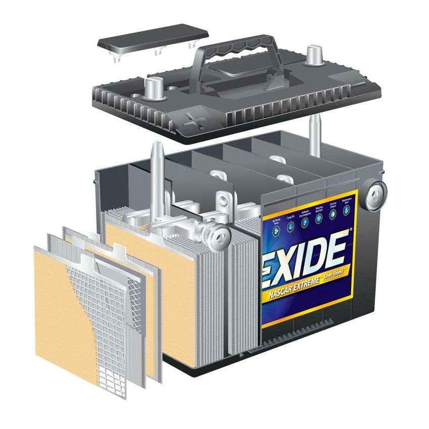 EXIDE BATTERY SX27 Sprinter Max GRP:27 CCA:750 AH:63 RC:120 FLOODED