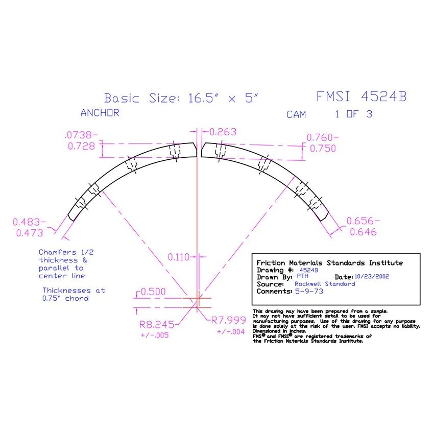 Abex Friction Products SM4524BD
