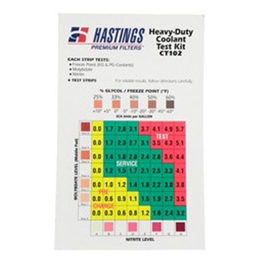 HASTINGS FILTERS CT102 FleetStrip Coolant Test Strips Only