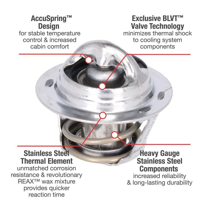MotoRad 5203-195 UltraStat Thermostat-195 Degrees