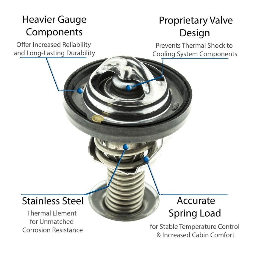 MotoRad 5511-185 UltraStat Thermostat-185 Degrees w/ Seal