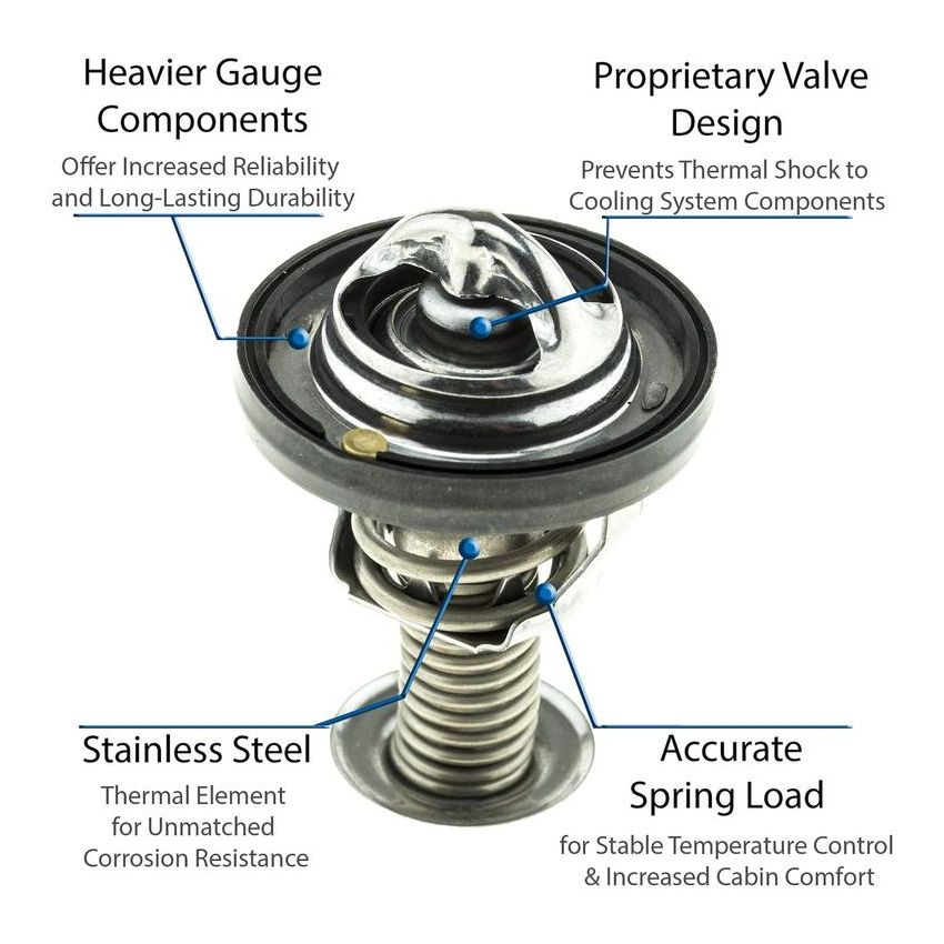 MotoRad 5511-185 UltraStat Thermostat-185 Degrees w/ Seal