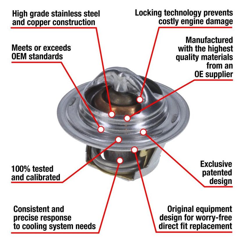 MotoRad 7204-180 Fail-Safe Thermostat-180 Degrees