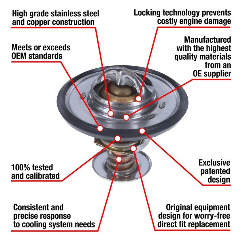 MotoRad 7228-170 Fail-Safe Thermostat-170 Degrees w/ Seal