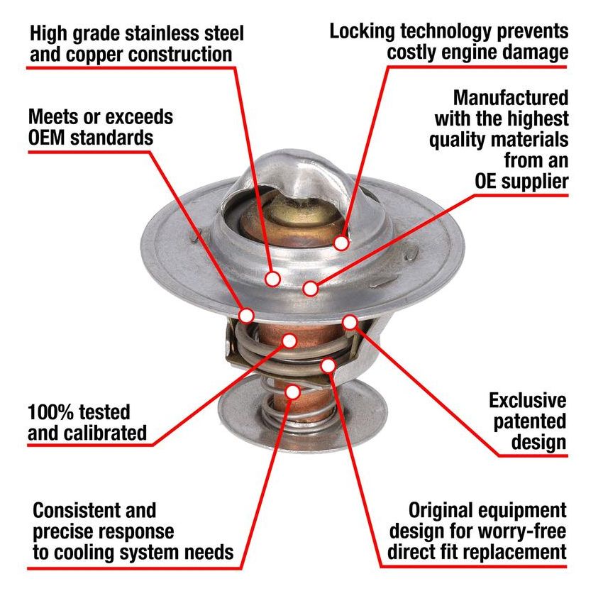 MotoRad 7233-160 Fail-Safe Thermostat-160 Degrees