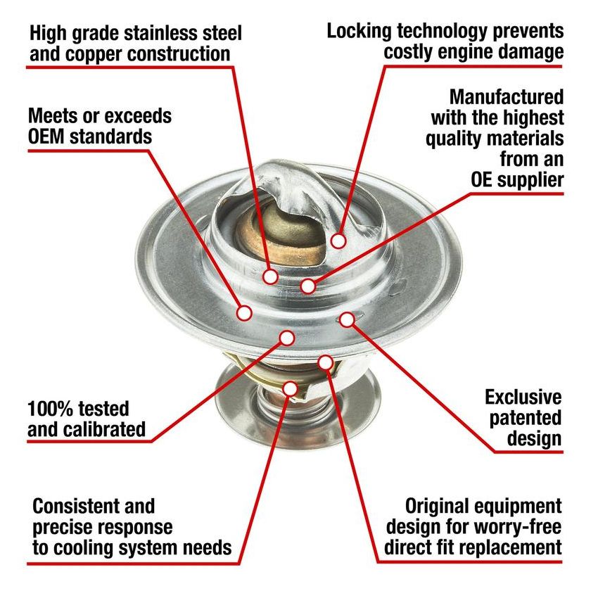 MotoRad 7233-192 Fail-Safe Thermostat-192 Degrees