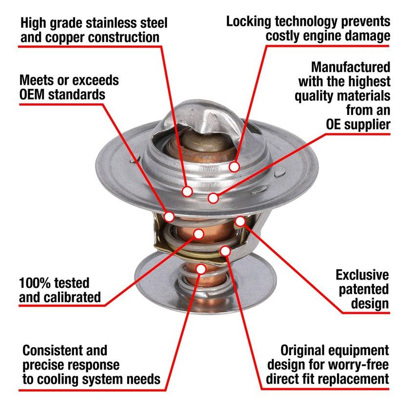 MotoRad 7234-160 Fail-Safe Thermostat-160 Degrees