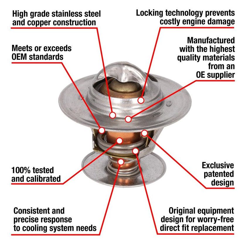 MotoRad 7234-192 Fail-Safe Thermostat-192 Degrees