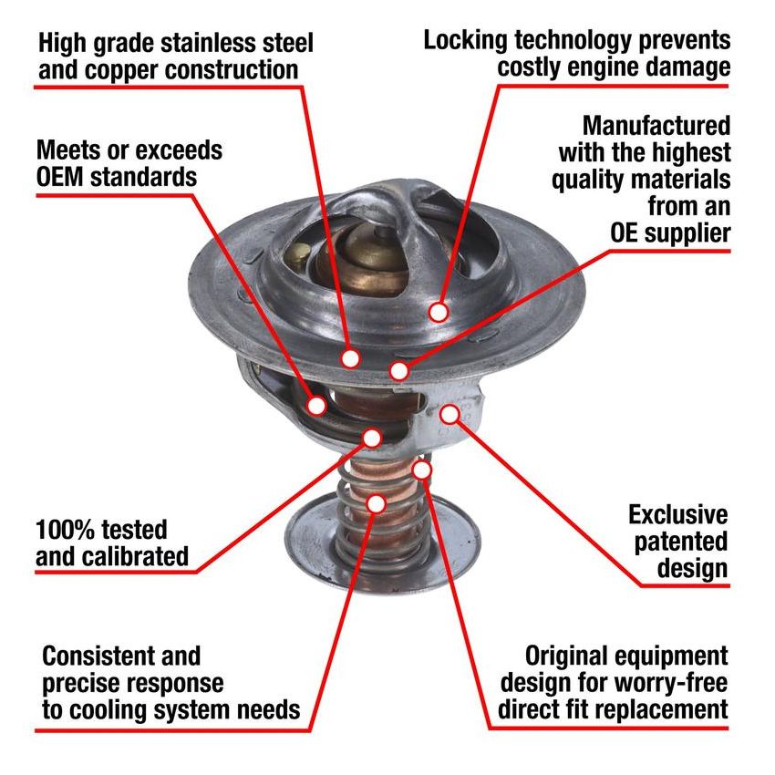 MotoRad 7281-170 Fail-Safe Thermostat-170 Degrees