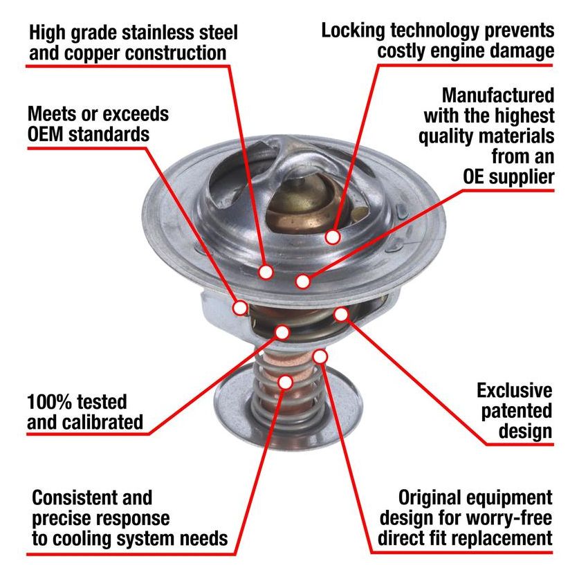 MotoRad 7281-180 Fail-Safe Thermostat-180 Degrees