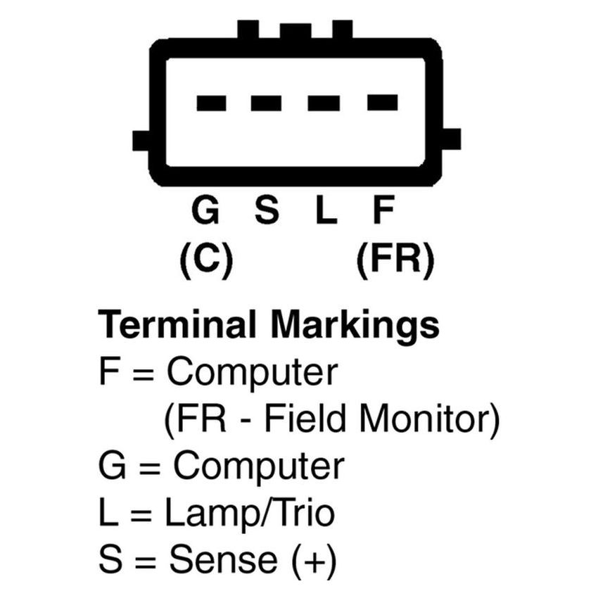 REMY ELECTRICAL 12267 Remanufactured Alternator