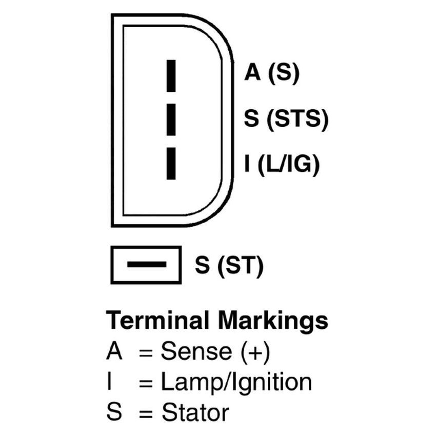 REMY ELECTRICAL 201991 Remanufactured Alternator