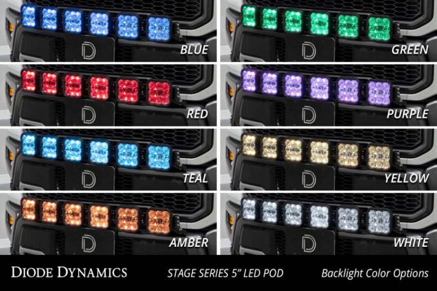 Diode Dynamics DD7337 17-20 Ford Raptor SS5 Grille CrossLink Lightbar Kit - Pro White Combo