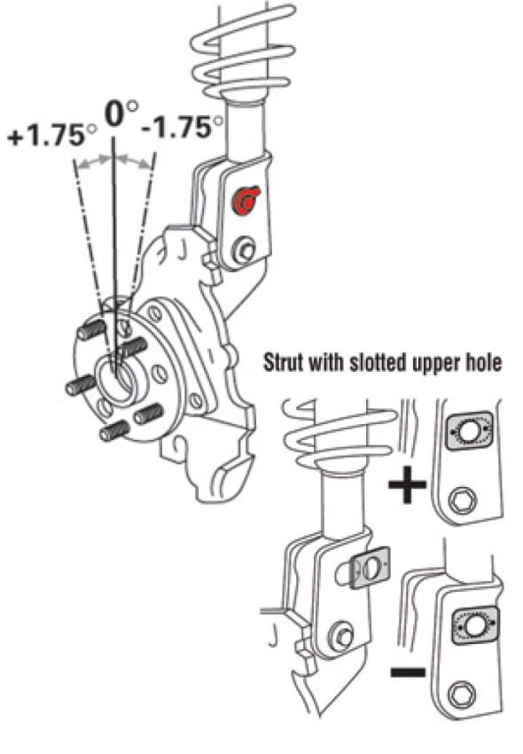 SPECIALTY PRODUCTS COMPANY 81280 EZ CAM XR (16MM - 2)