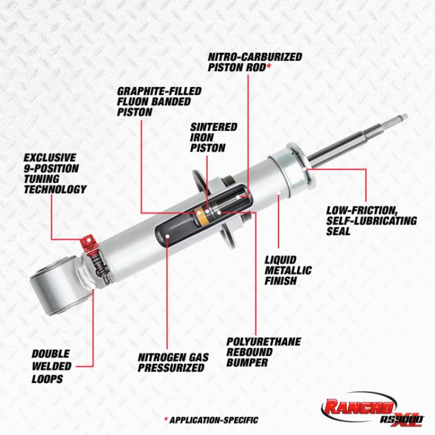 Rancho RS999838 RS9000XL Suspension Strut