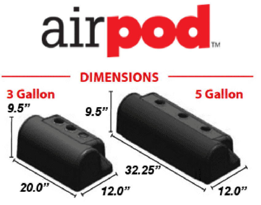 Ridetech 30314001 AirPod Cover for 3 gallon tank with RidePro E2, E3, X and E5.