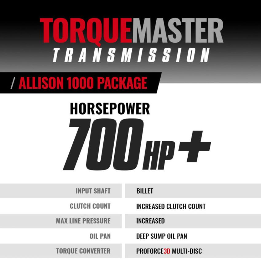BD Diesel 1064754BM Transmission & Converter Package w/ Pressure Controller - 2011-2016 Chevy LML Allison 4wd