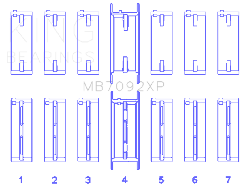 King Nissan RB26DETT (Size STD) High Performance Main Bearing Set
