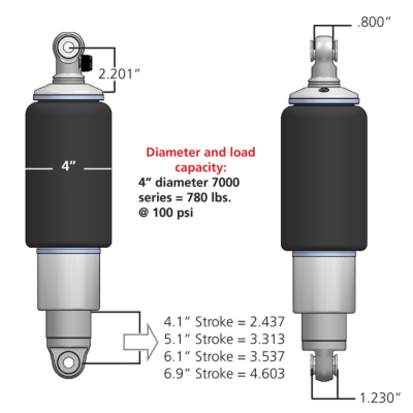 Ridetech 21140701 Rear HQ Shockwaves, 7000 Series with 4.1
