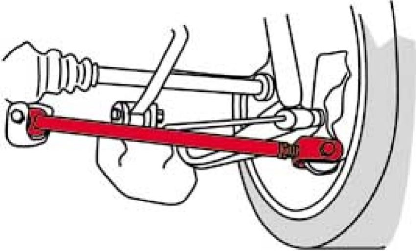 SPECIALTY PRODUCTS COMPANY 67110 BMW 3 SERIES ADJ REAR ARM