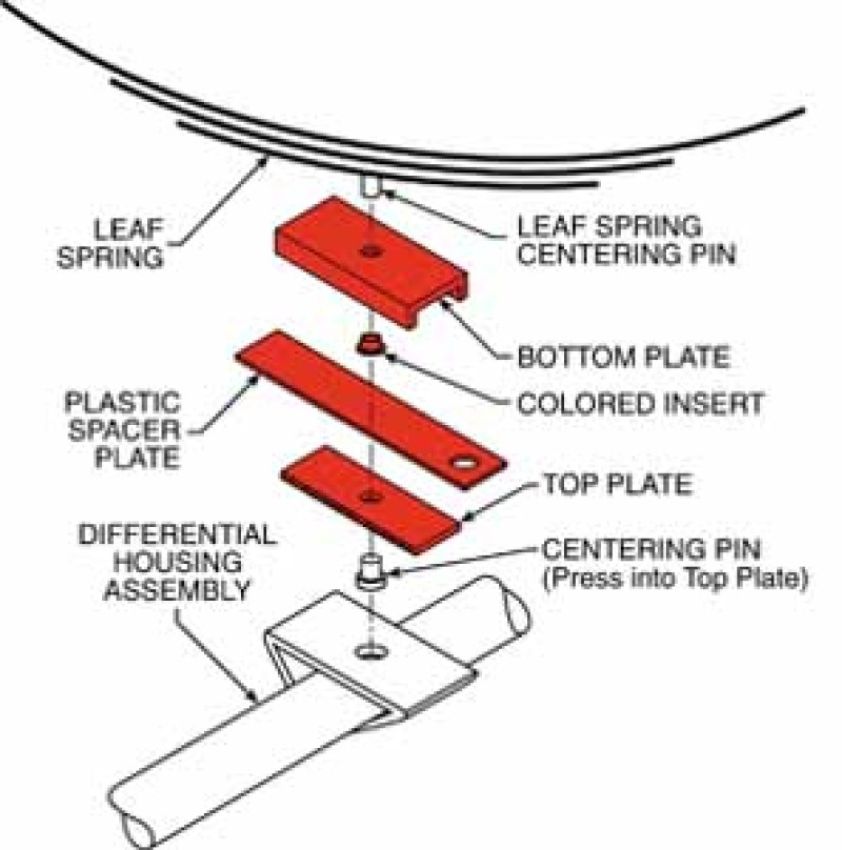 SPECIALTY PRODUCTS COMPANY 63030 THRUST ALIGN PLATE 3